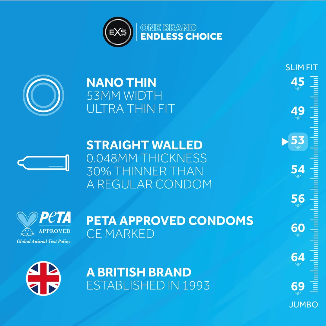 Preservativos EXS Nano Thin, 3 unidades - Imagen 2