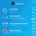 Preservativos EXS de sabores variados, 48 unidades - Imagen 2