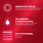 Preservativos Durex Thin Feel Extra Thin, 10 unidades - Imagen 3