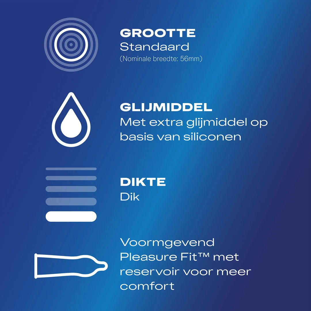Preservativos Durex Originals Extra Safe - Imagen 4