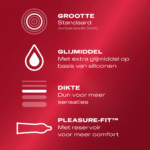 Preservativos finos con lubricante – 10 unidades – LONDON - Imagen 5