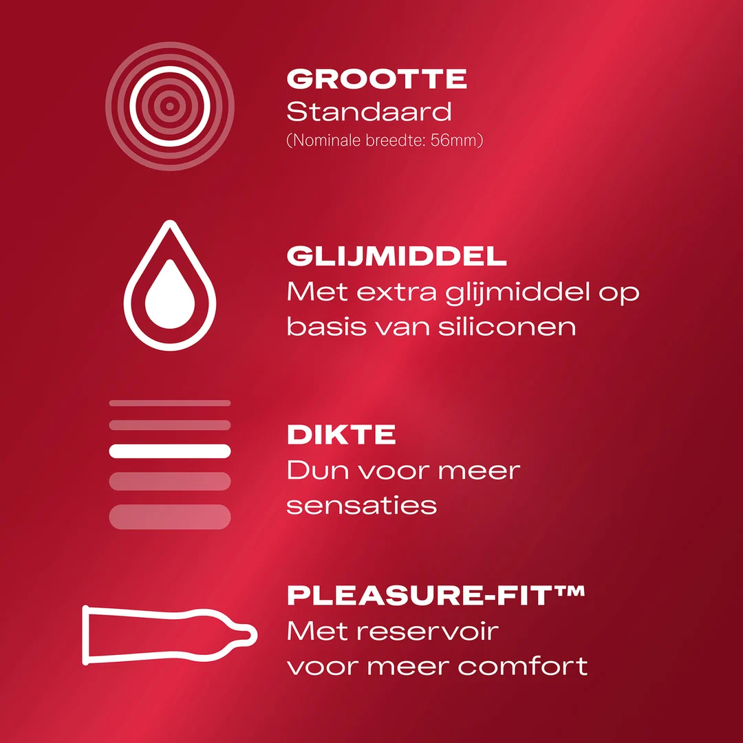 Preservativos finos con lubricante – 10 unidades – LONDON - Imagen 5