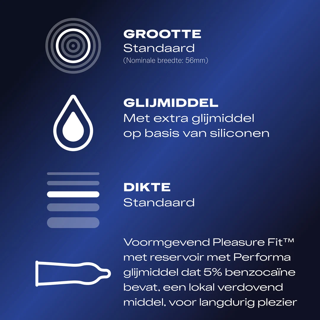 Preservativos Durex Performa, 10 unidades - Imagen 5
