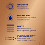 Preservativos Durex Nude Classic, 10 unidades - Imagen 5