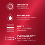 Preservativos Durex Thin Feel, 144 unidades - Imagen 4