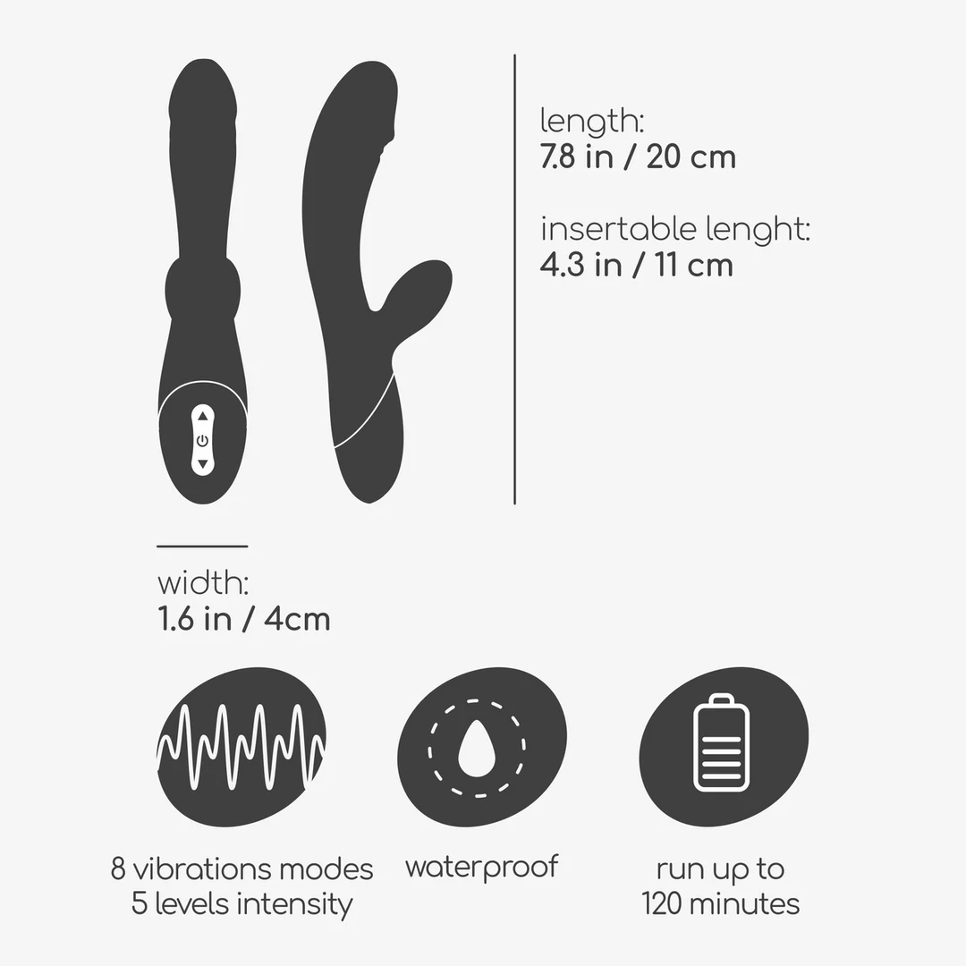 Vibrador conejito Crushious Dare Dong - Imagen 5