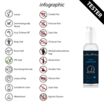 Lubricante anal de base acuosa, dermatológicamente probado, incoloro e inodoro, 150 ml, Loveline by Shots - Imagen 2