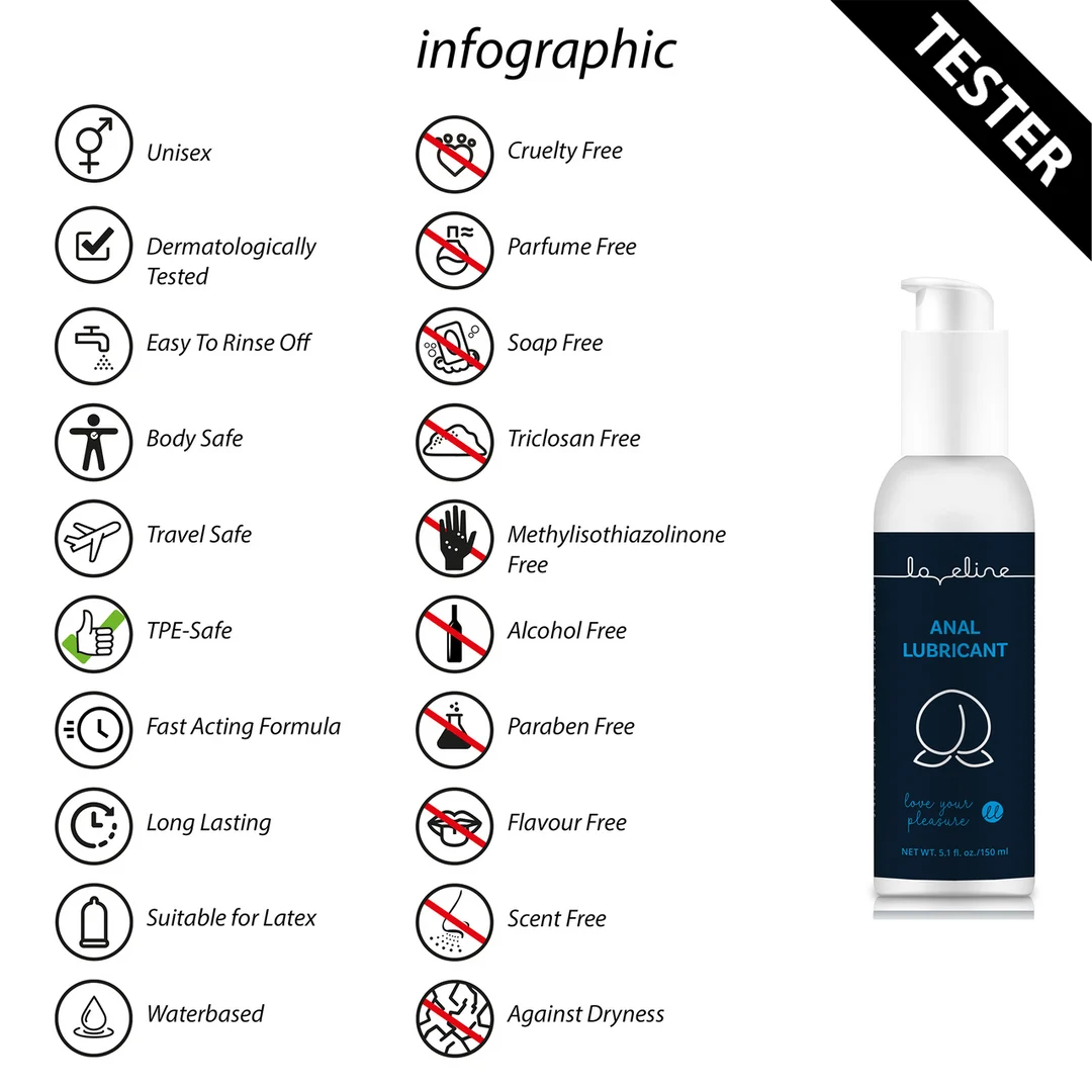 Lubricante anal de base acuosa, dermatológicamente probado, incoloro e inodoro, 150 ml, Loveline by Shots - Imagen 2