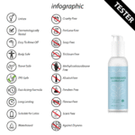 Lubricante de base acuosa, dermatológicamente probado, sin grasa y transparente, 150 ml, Loveline by Shots - Imagen 2