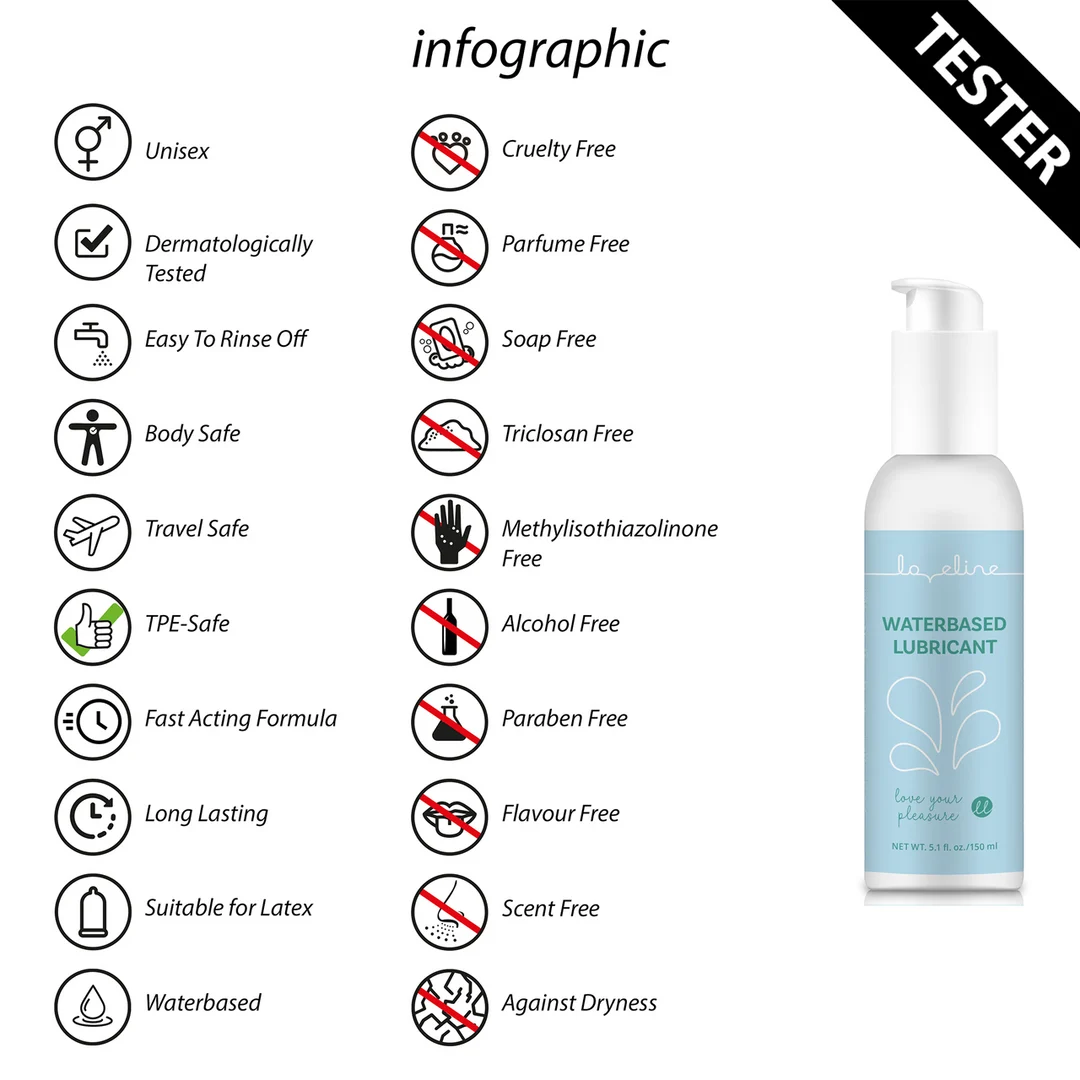Lubricante de base acuosa, dermatológicamente probado, sin grasa y transparente, 150 ml, Loveline by Shots - Imagen 2