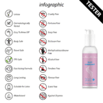 Lubricante neutro, textura natural y sedosa, 150 ml, Loveline by Shots - Imagen 2
