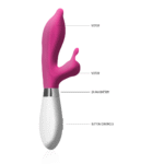 Estimulador de clítoris y vibrador Luna Adonis, rosa - Imagen 2