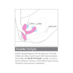 Vibrador de clítoris con varios modos – Estimulador del clítoris y del punto G Pipedream - Imagen 6