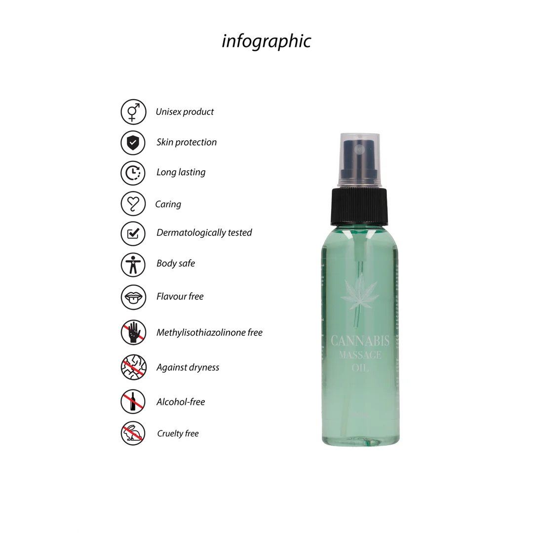 Aceite de masaje erótico de cannabis, neutro en cuanto al género, 3 fl oz / 100 ml - Imagen 4