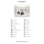 Lubricante Fist It con efecto espermicida 500 ml - Imagen 5