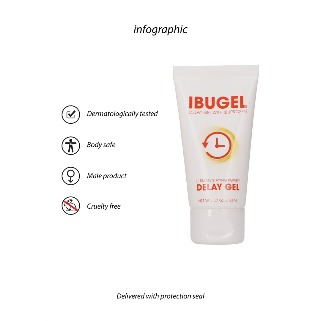 Gel retardante Pharmquests IbuGel 50 ml - Imagen 4
