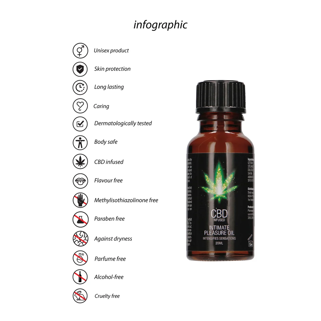 Aceite estimulante CBD Intimate Pleasure Oil - 0,7 fl oz / 20 ml - Imagen 4