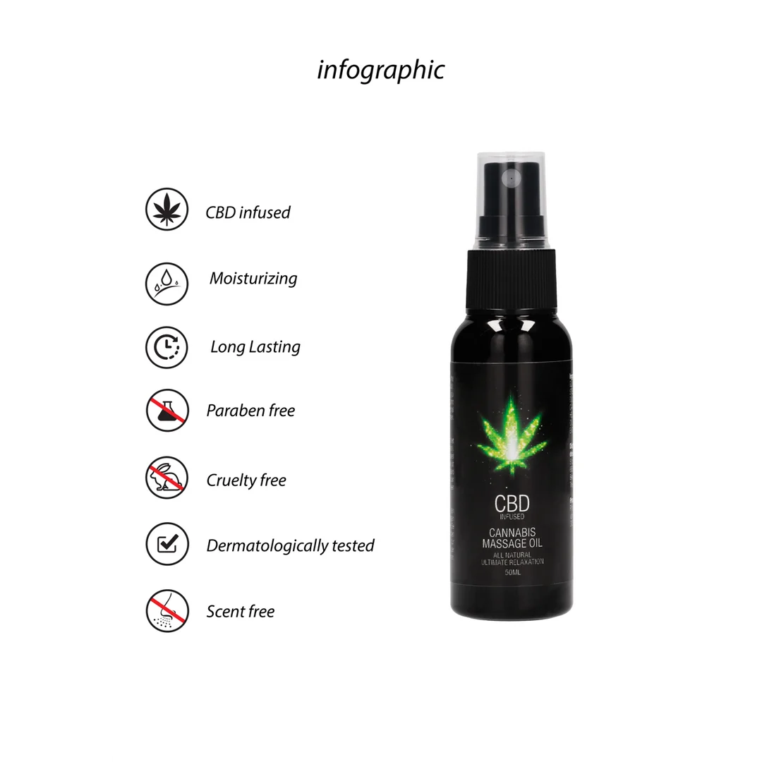 Aceite de masaje Pharmquests CBD Cannabis - Imagen 6