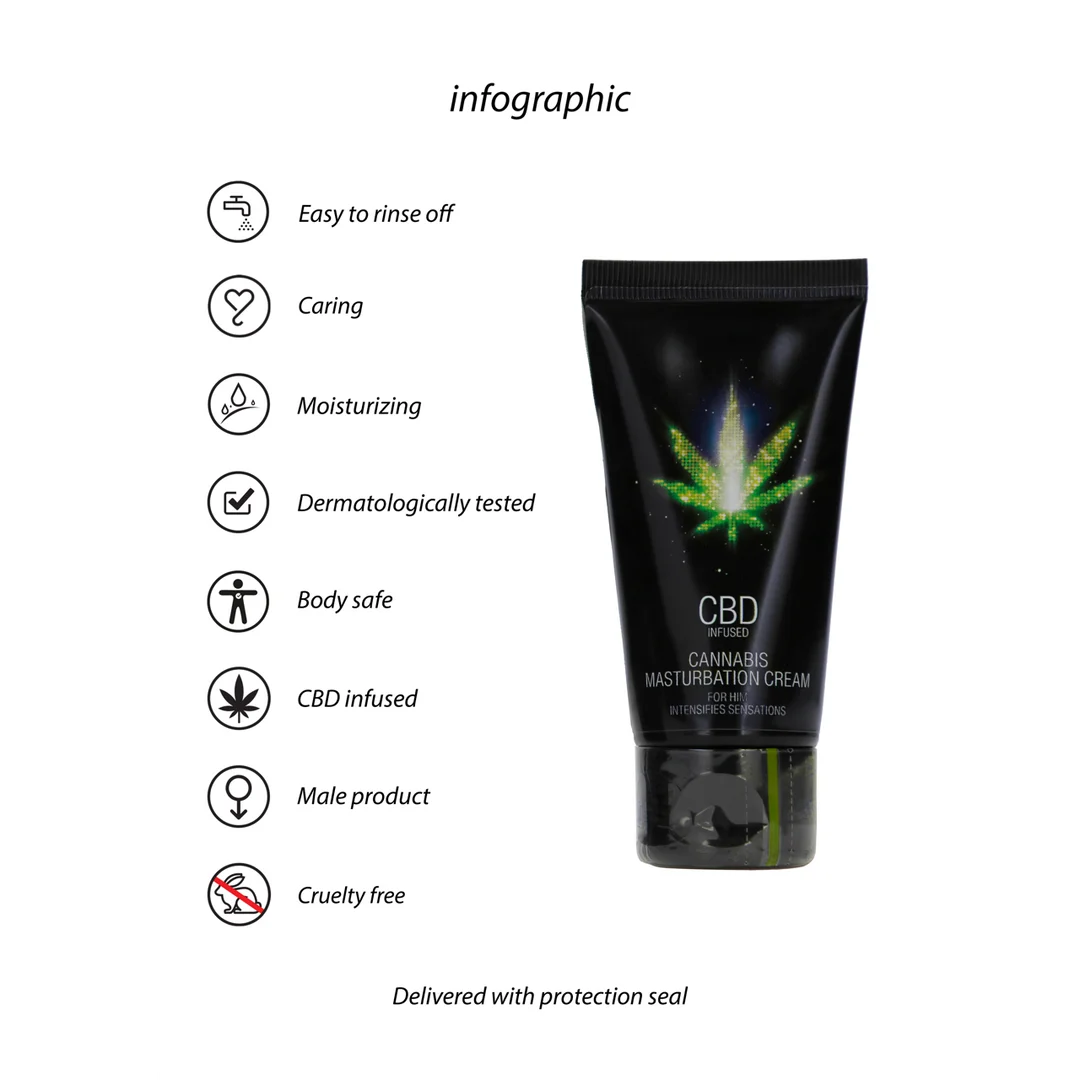 Crema masturbatoria con CBD para él Pharmquests by Shots, 50 ml - Imagen 5