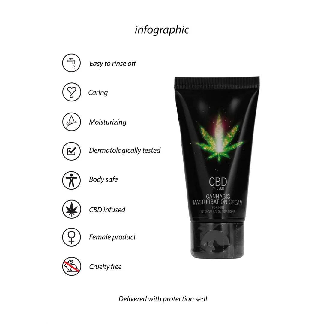 Lubricante neutro, crema masturbatoria con CBD para la vulva, sin perfume ni sabor, 50 ml, Pharmquests by Shots - Imagen 4