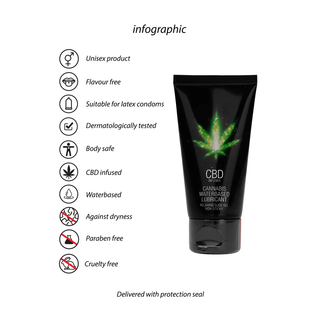 Lubricante de base acuosa Pharmquests CBD Cannabis - Imagen 5