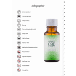 Pharmquests by Shots aceite íntimo de placer Natural CBD 20 ml - Imagen 3
