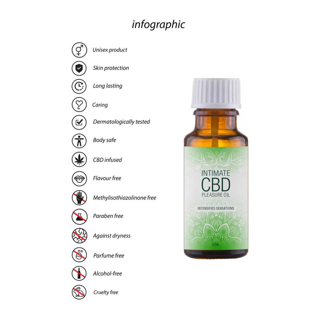 Pharmquests by Shots aceite íntimo de placer Natural CBD 20 ml - Imagen 3