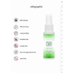 Aceite de masaje Pharmquests CBD 50 ml - Imagen 4