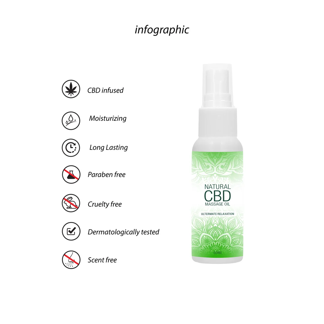 Aceite de masaje Pharmquests CBD 50 ml - Imagen 4