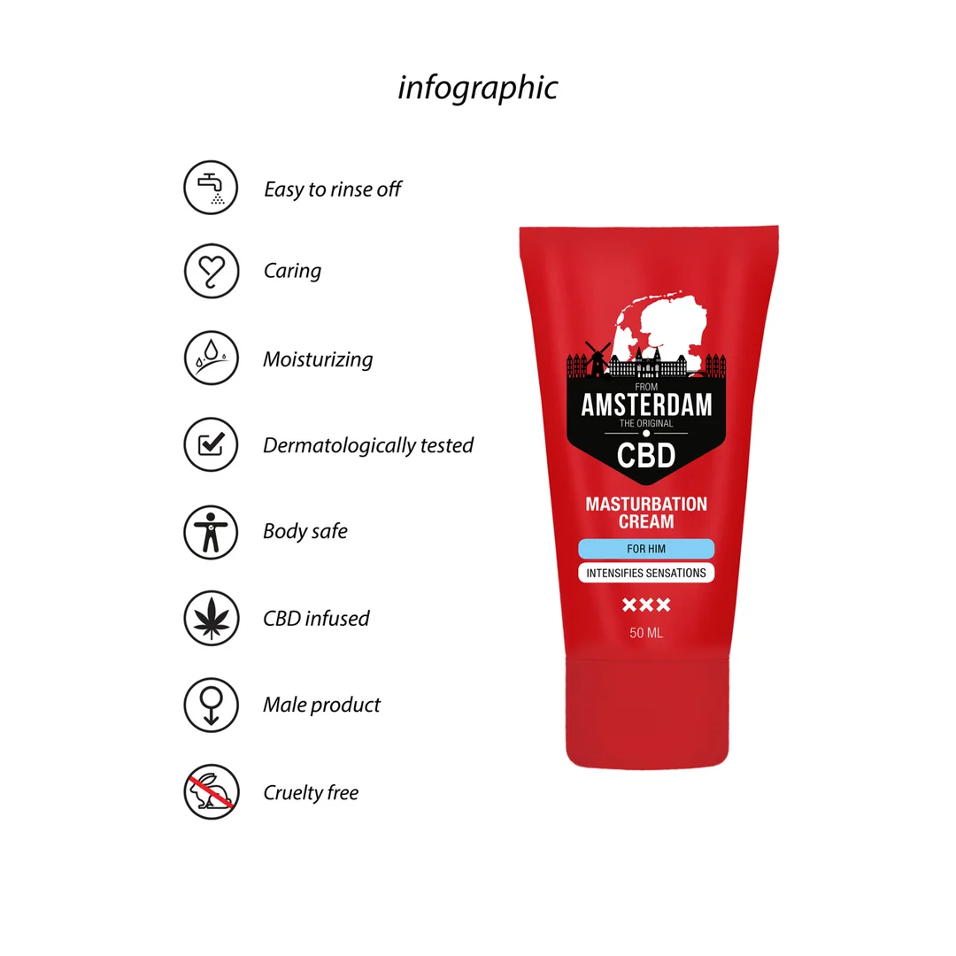 Pharmquests by Shots crema masturbatoria con CBD para él, 50 ml - Imagen 4