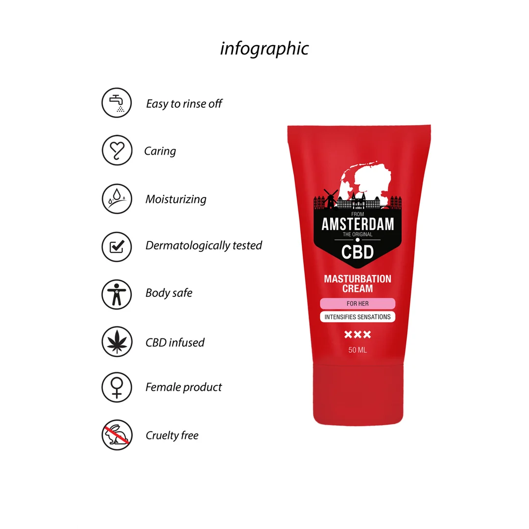 Pharmquests by Shots Original crema masturbatoria con CBD para ella, 50 ml - Imagen 5