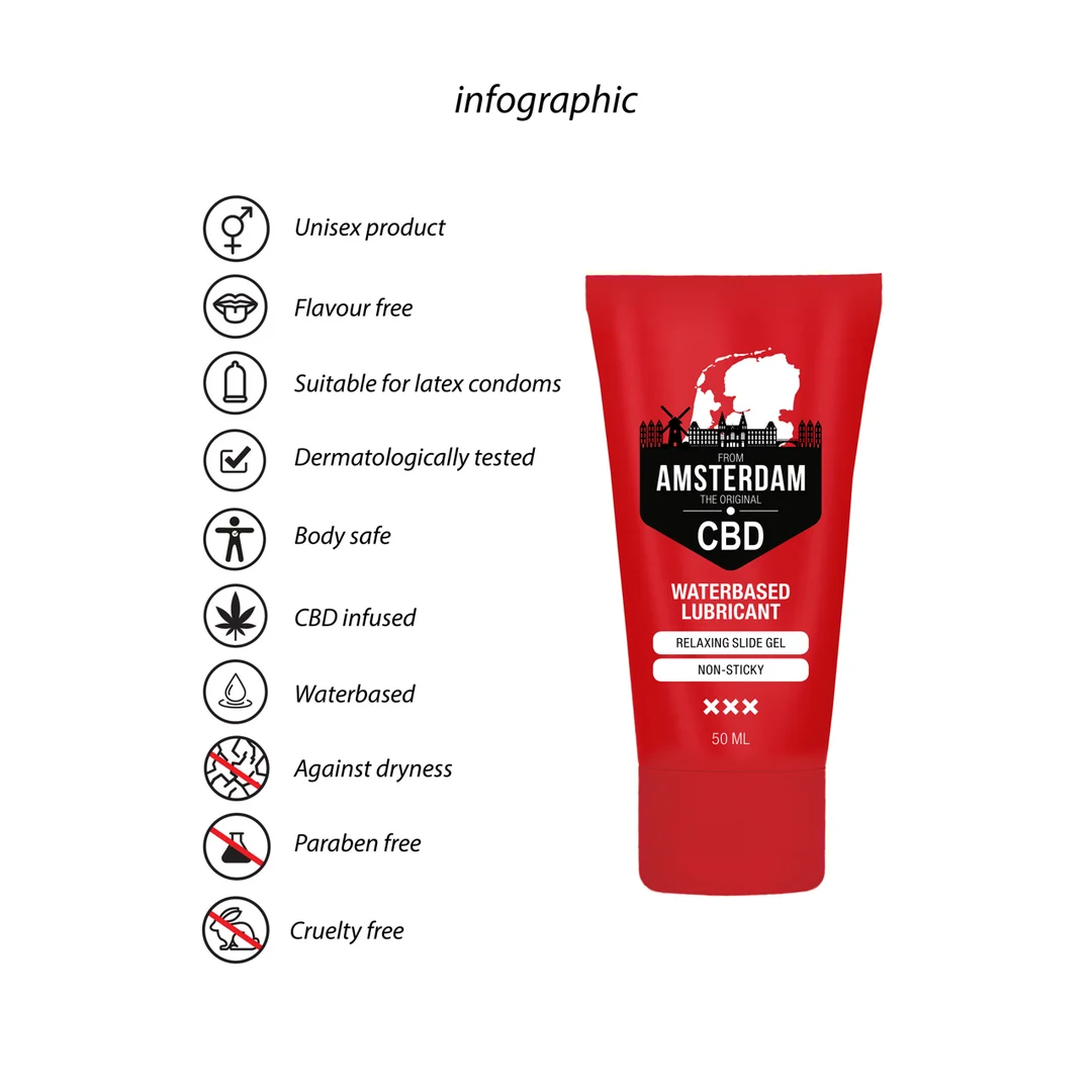 Lubricante acuoso Original CBD - Imagen 4
