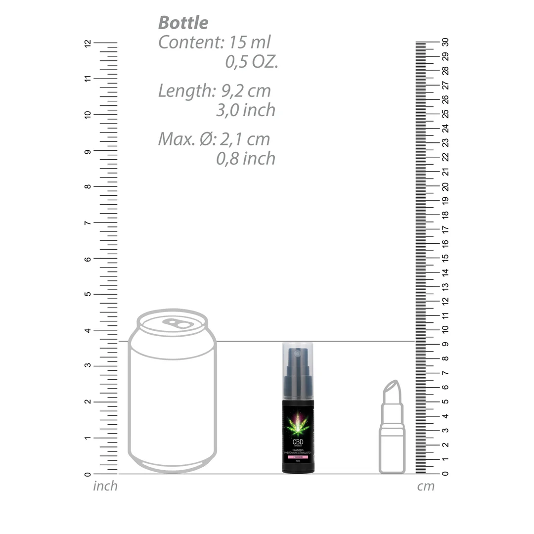 Pharmquests CBD Cannabis Pheromone Stimulator para mujer - Imagen 6