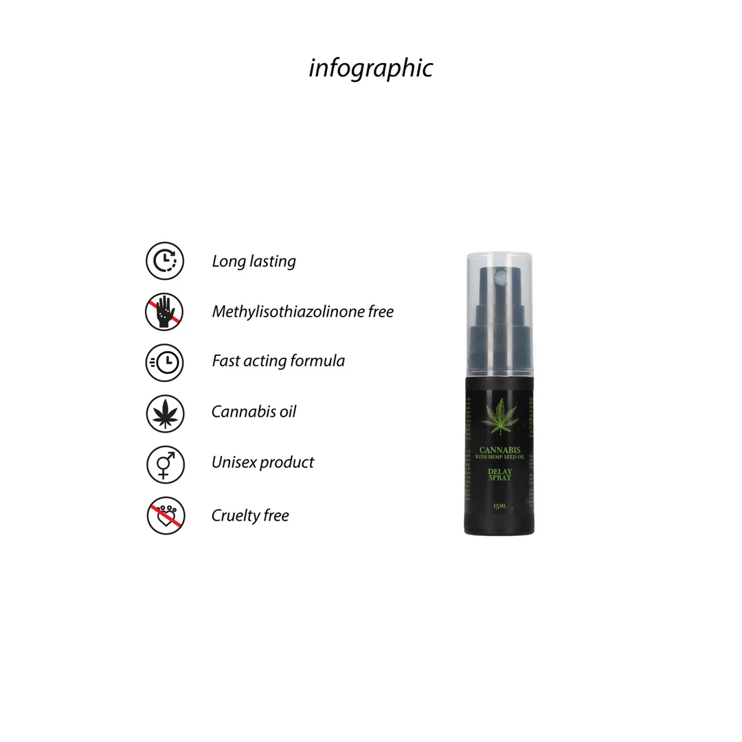 Spray retardante Cannabis con aceite de semillas de cáñamo, 15 ml - Imagen 2