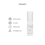 Virus Cleaner | Desinfectante para superficies pequeñas y duras | Unisex | Pharmquests by Shots | 15 ml - Imagen 3