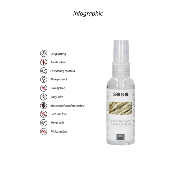 Sono by Shots Performance Spray para hombres 50 ml