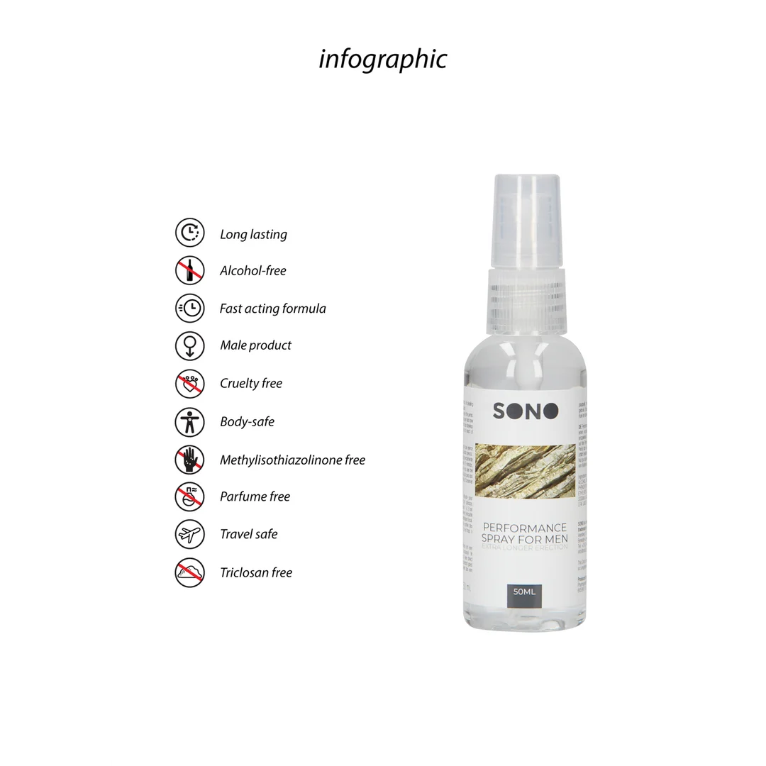 Sono by Shots Performance Spray para hombres 50 ml - Imagen 1