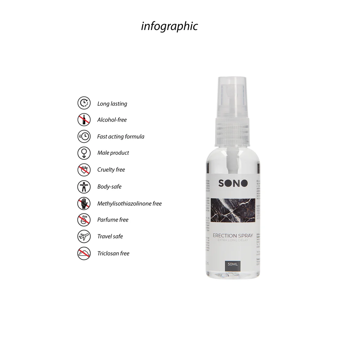 Spray retardante Delay Spray Erectiespray, 50 ml (1,7 fl oz) - Imagen 1
