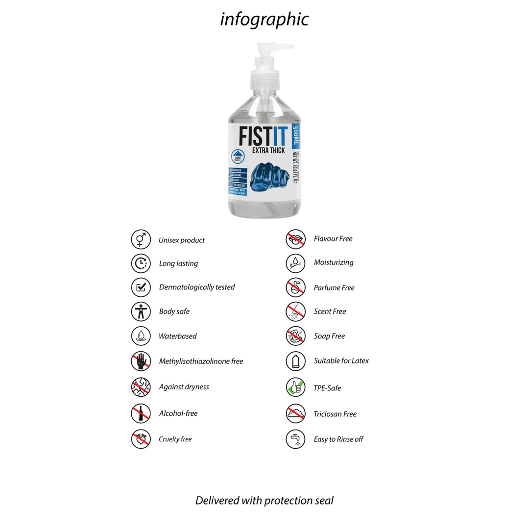 Lubricante extragrueso Fist It - Imagen 2