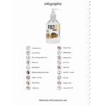 Lubricante anestésico Fist It, 500 ml - Imagen 2