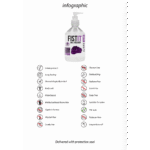 Relajante anal Fist It 500 ml - Imagen 2