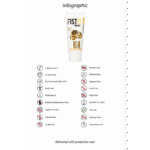 Lubricante anestésico Fist It - Imagen 2
