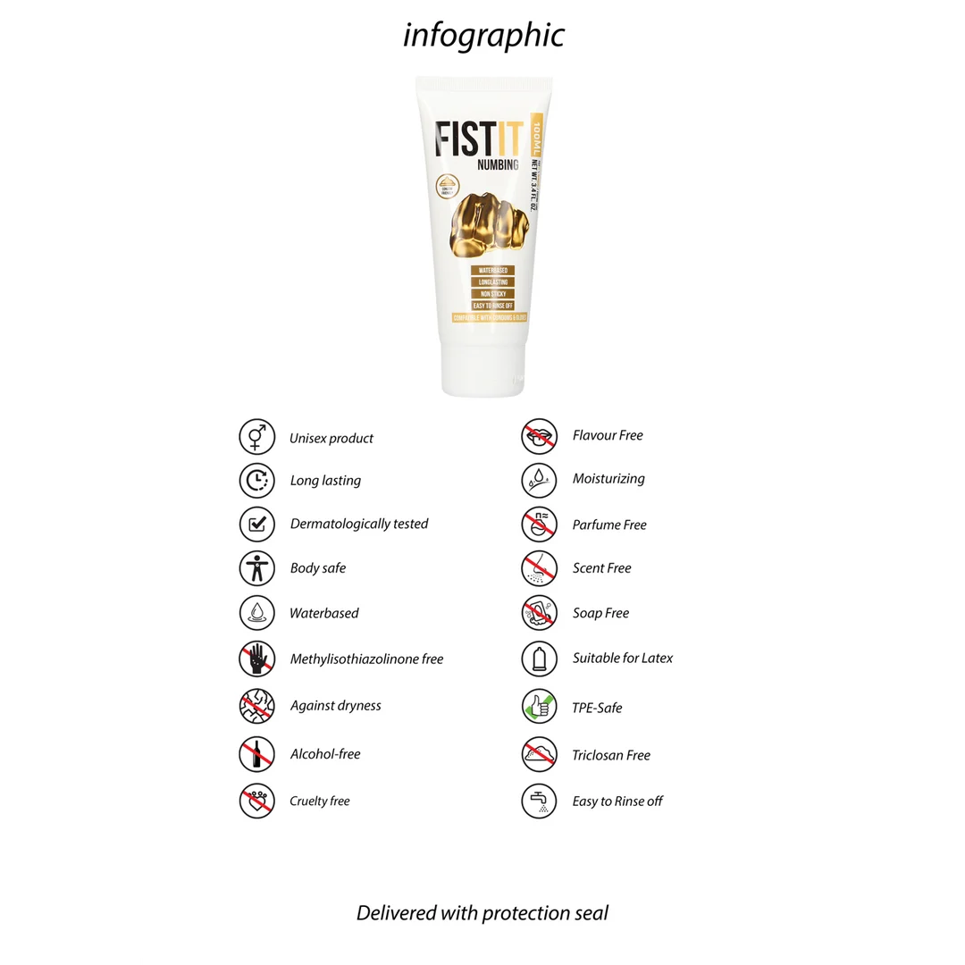 Lubricante anestésico Fist It - Imagen 2