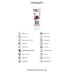 Fist It Anal Relaxer 25 ml - Imagen 3