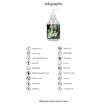 Lubricante Fist It by Shots CBD 500 ml con dosificador - Imagen 2