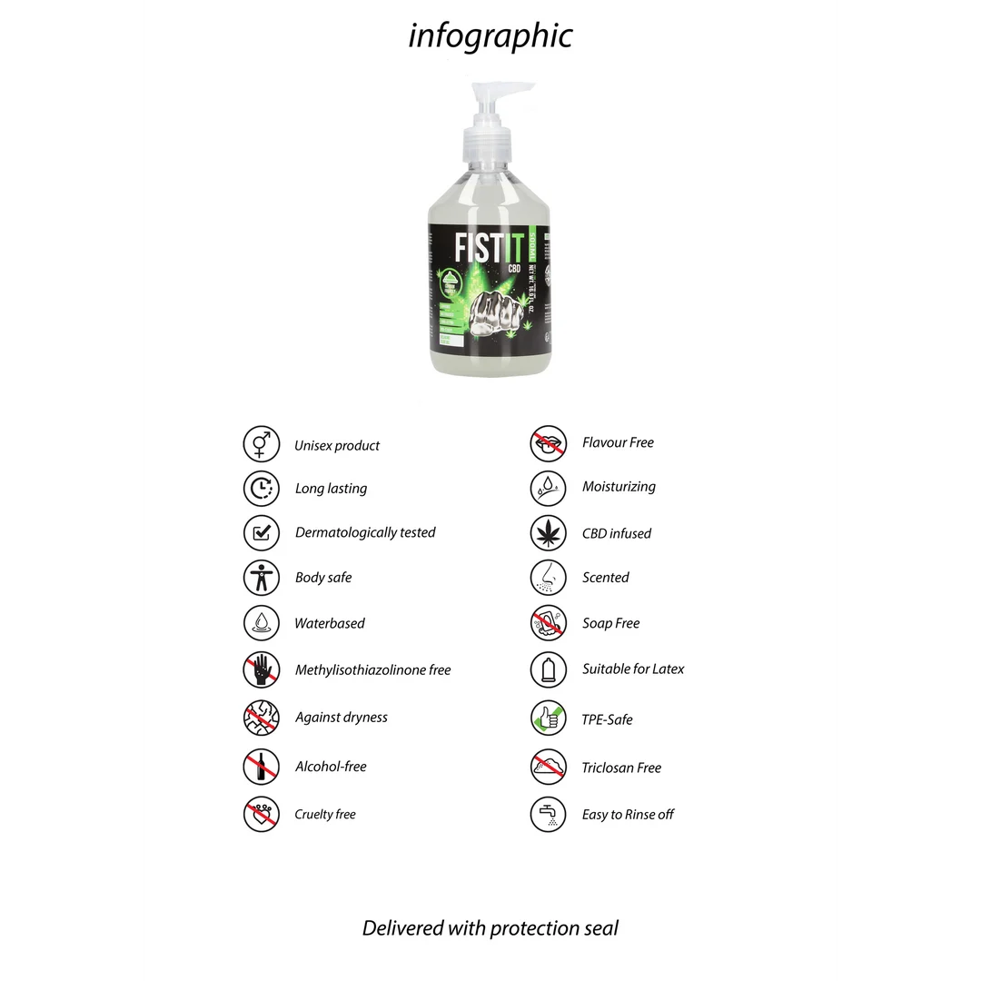 Lubricante Fist It by Shots CBD 500 ml con dosificador - Imagen 2