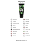 Lubricante Fist It CBD 100 ml - Imagen 2