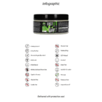 Lubricante CBD Fist It by Shots 300 ml - Imagen 4