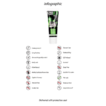 Lubricante de base acuosa con CBD activo (cannabidiol), dermatológicamente testado, sin perfume y sin sabor, 25 ml, Fist It by Shots - Imagen 2
