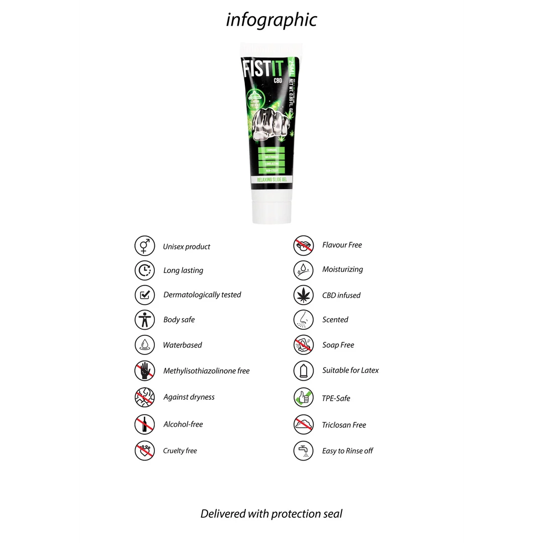 Lubricante de base acuosa con CBD activo (cannabidiol), dermatológicamente testado, sin perfume y sin sabor, 25 ml, Fist It by Shots - Imagen 2